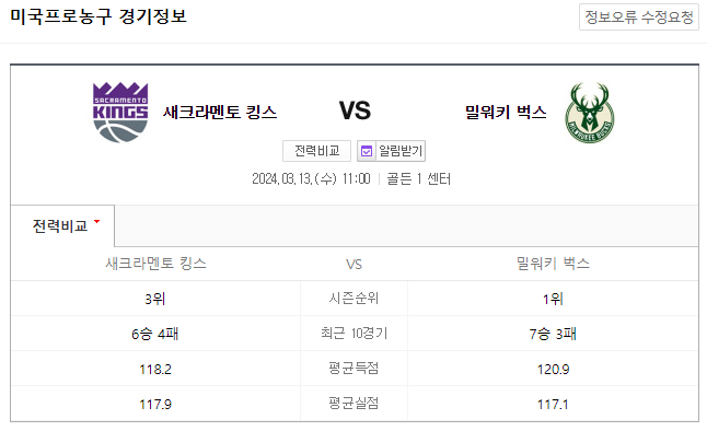  NBA분석 3월 13일 새크라멘토 밀워키 해외농구중계
