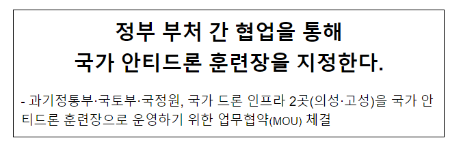 정부 부처 간 협업을 통해 국가 안티드론 훈련장을 지정한다 정부 부처 간 협업을 통해 국가 안티드론 훈련장을 지정한다