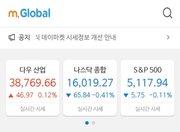  [미국증시] 오늘의 미국 증시 시황, 환율, 주요 이벤트(거인의 어깨를..?)
