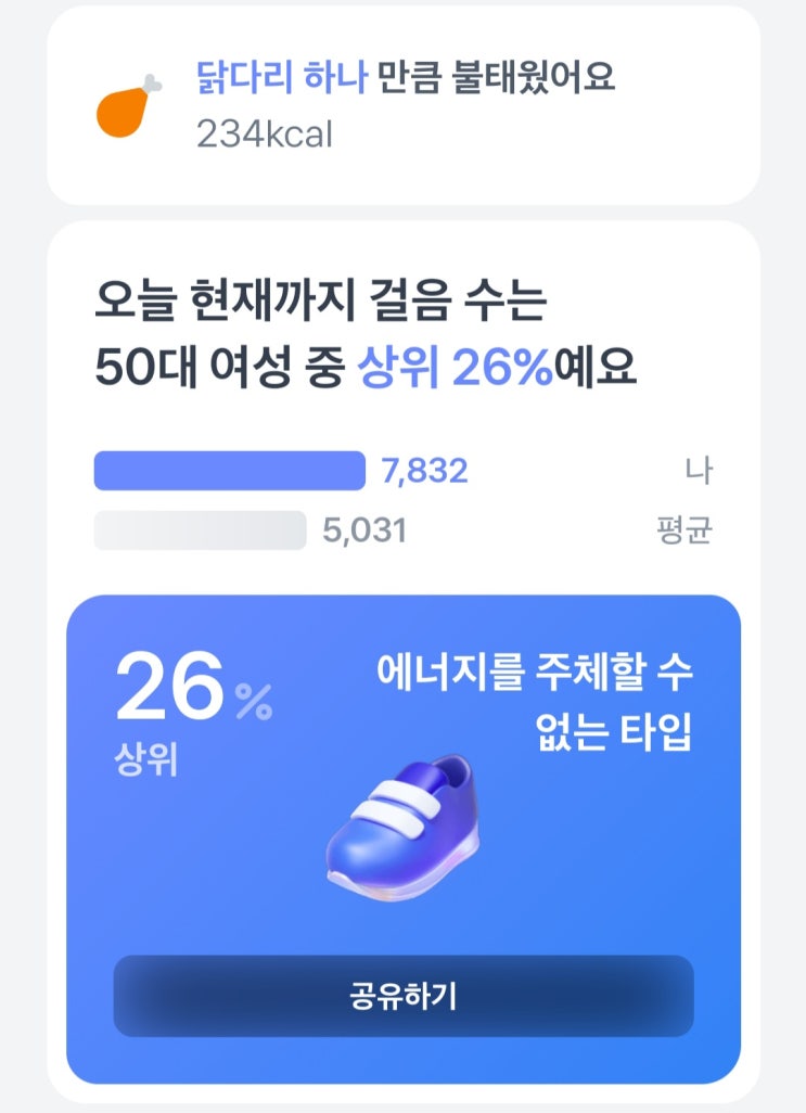 천안천 걷기 : 2024년 03월 12일(화) 4.70km 7832보 : 토스만보기