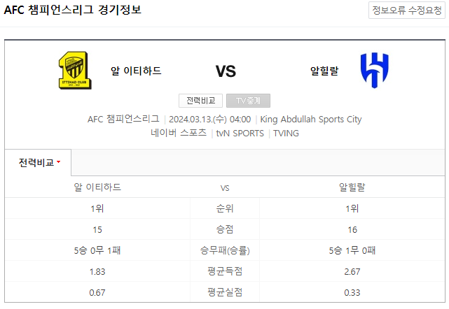  AFC 챔피언스리그 3월 13일 알 이티하드 알힐랄 해외축구중계