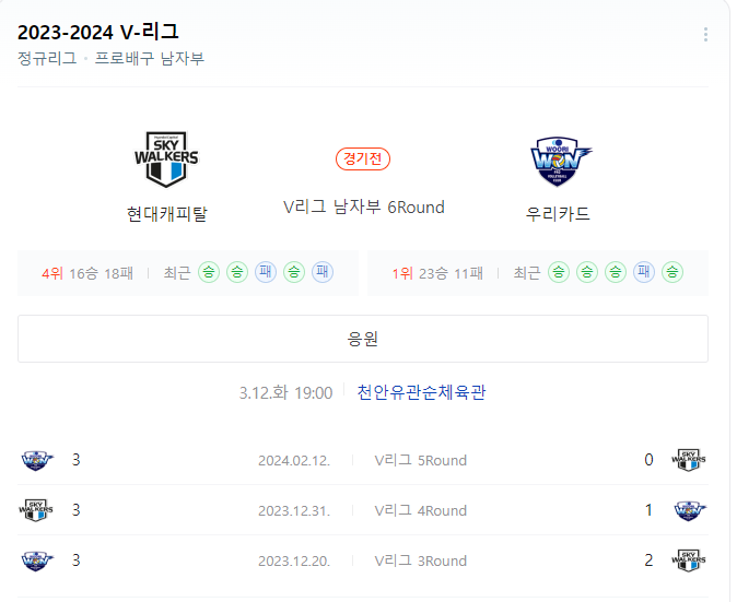 국내배구분석 3월 12일 현대캐피탈 우리카드 V리그남자