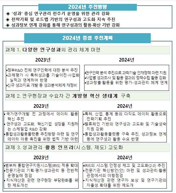 국가과학기술자문회의 제58회 운영위원회 개최