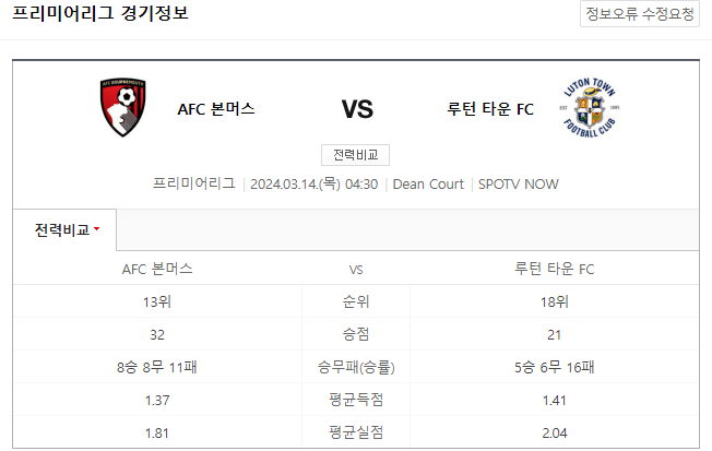  프리미어리그 3월 14일 본머스 루턴 타운 해외축구중계