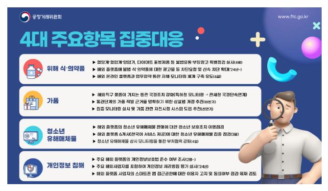 해외 온라인 플랫폼 관련 소비자 보호 종합대책 발표 해외 온라인 플랫폼 관련 소비자 보호 종합대책 발표