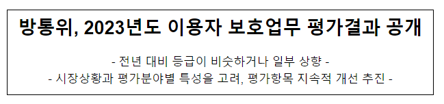 방통위, 2023년도 이용자 보호업무 평가결과 공개