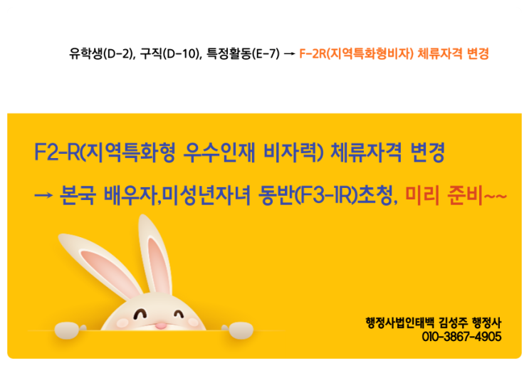  2024년 지역특화형비자(F2-R) 체류 제도 안내