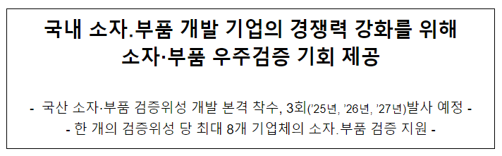 국산 소자·부품 우주검증위성 탑재체 설명회 개최 국산 소자·부품 우주검증위성 탑재체 설명회 개최