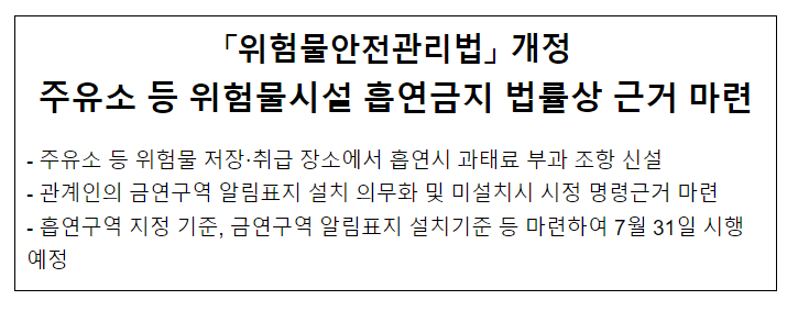 주유소 등 위험물시설 흡연금지! 「위험물안전관리법」 개정 주유소 등 위험물시설 흡연금지! 「위험물안전관리법」 개정