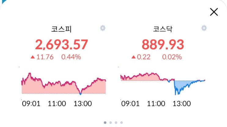  순항중인 주린이주식일기 3월13일