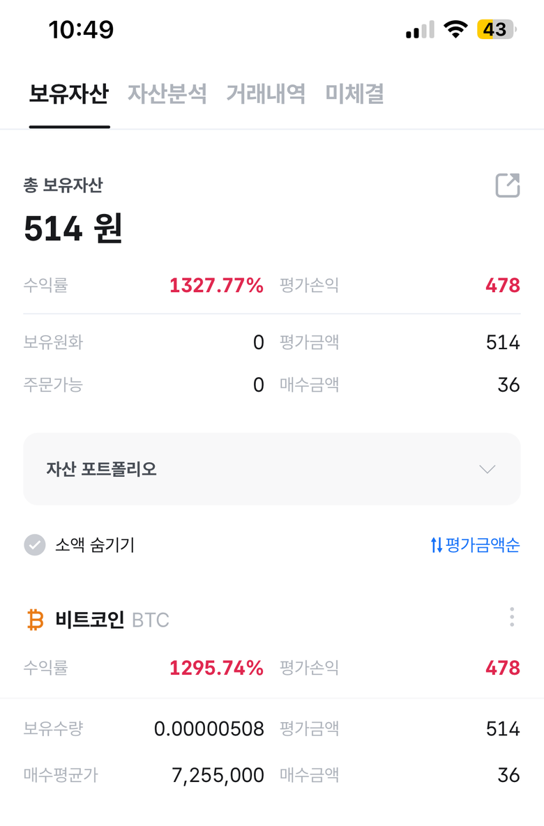 비트코인 1억원 돌파, 코인 수익률 1200% : 네이버 블로그