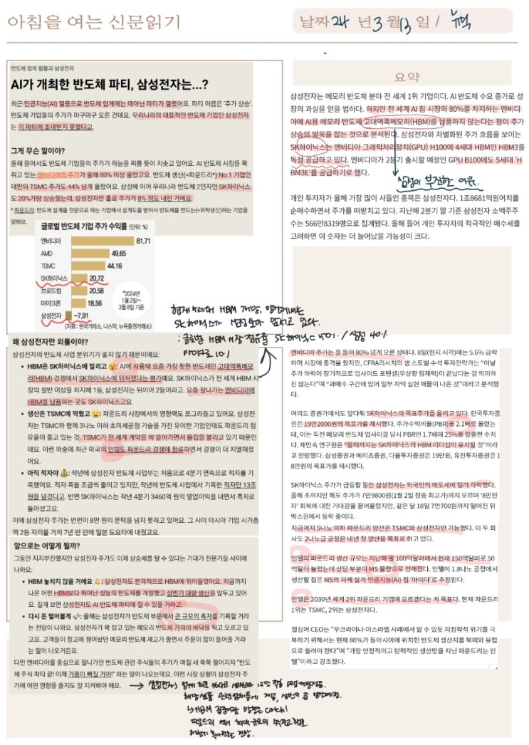 뉴닉, 어피티 뉴스레터: AI 반도체, 엔비디아, 삼성전자 부진, SK하이닉스. 뉴닉, 어피티 뉴스레터: AI 반도체, 엔비디아, 삼성전자 부진, SK하이닉스.
