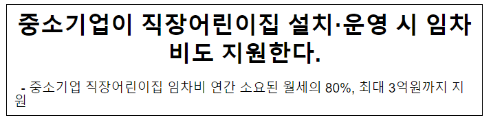 중소기업이 직장어린이집 설치·운영 시 임차비도 지원한다.