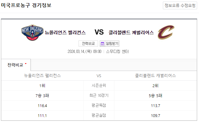  NBA분석 3월 14일 뉴올리언스 클리블랜드 해외농구중계
