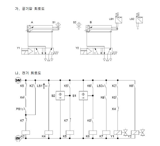 전기 공기압 회로 설계 및 구성 작업 문제 6 - 설비보전기사