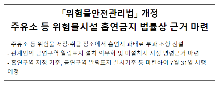 주유소 등 위험물시설 흡연금지! 「위험물안전관리법」 개정