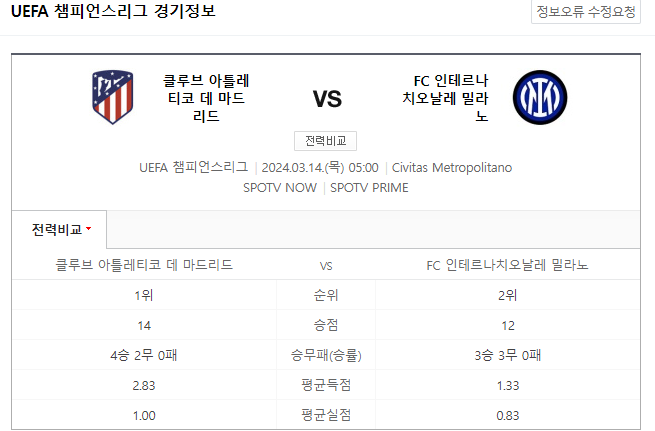  챔피언스리그 3월 14일 AT마드리드 인터밀란 해외축구중계