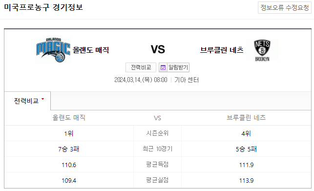  NBA분석 3월 14일 올랜도 브루클린 해외농구중계