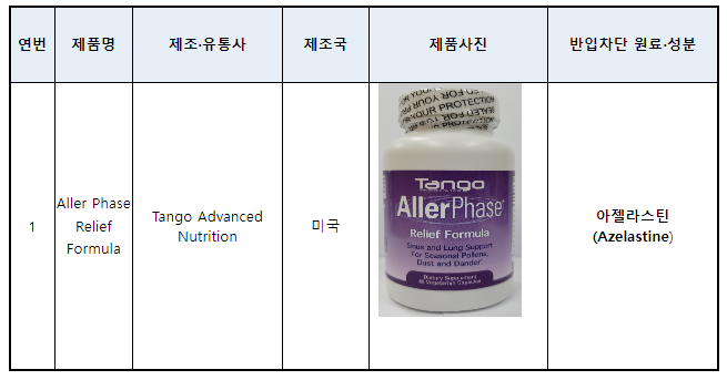 이런 해외직구식품 구매 주의하세요! 이런 해외직구식품 구매 주의하세요!