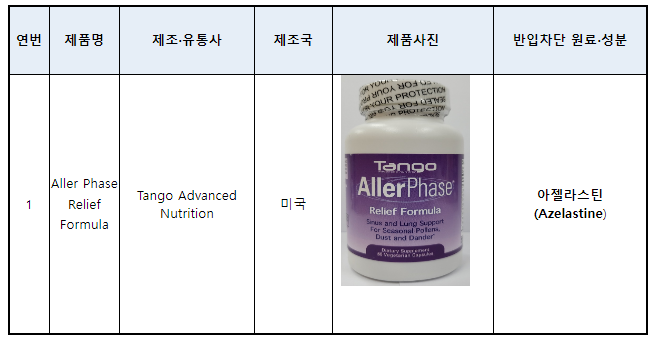 이런 해외직구식품 구매 주의하세요!