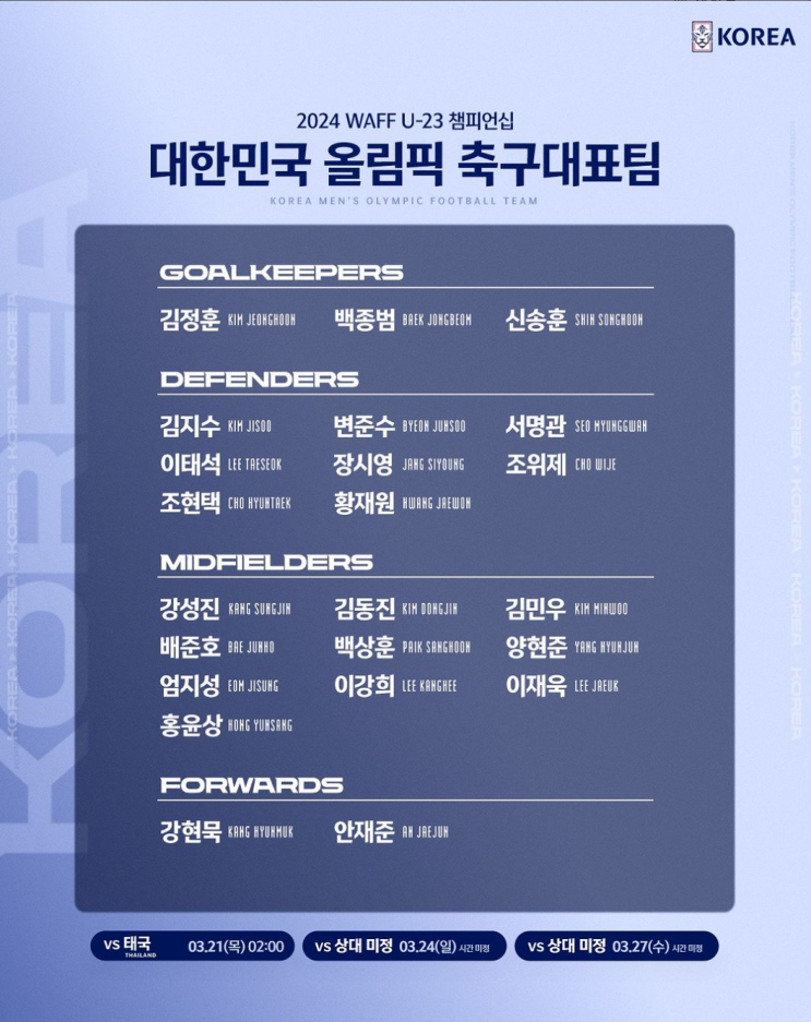 <b>올림픽</b> 축구<b>대표팀</b> U-23 챔피언십 선수 명단 : 김지수, <b>배준호</b>... 