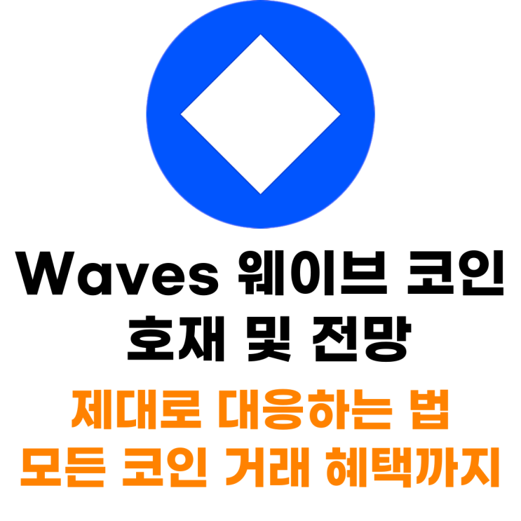 Waves 웨이브 코인 상장 거래소 대응 방법 총정리