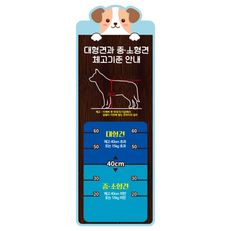  반려동물 친화관광도시 꿈꾸는사람들 반려동물 체고 안내판, 펫티켓안내판과 함께!