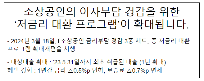 소상공인의 이자부담 경감을 위한 ‘저금리 대환 프로그램’이 확대됩니다. 소상공인의 이자부담 경감을 위한 ‘저금리 대환 프로그램’이 확대됩니다.