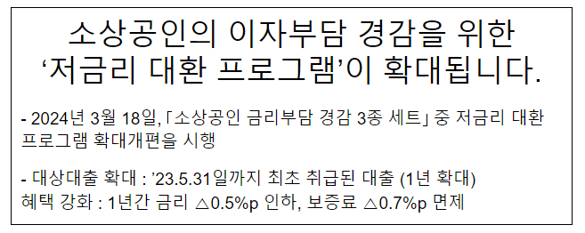 소상공인의 이자부담 경감을 위한 ‘저금리 대환 프로그램’이 확대됩니다.