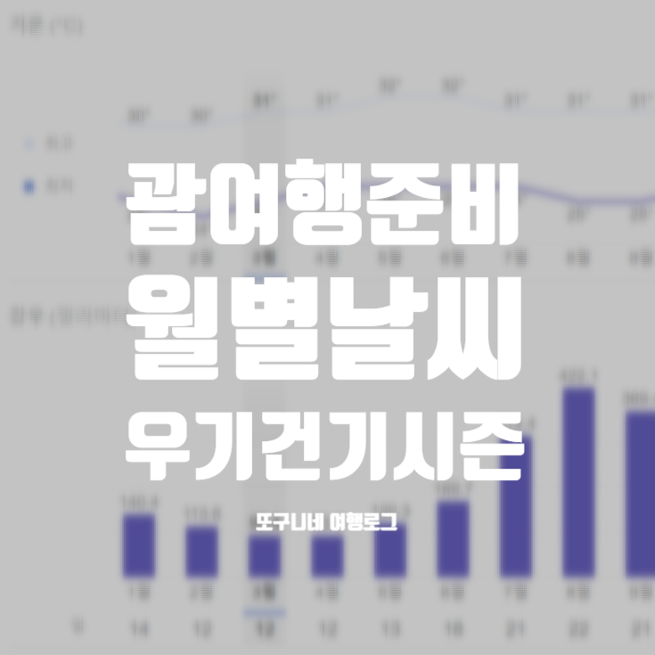  괌 월별 날씨 정보 & 괌 우기 건기 시기
