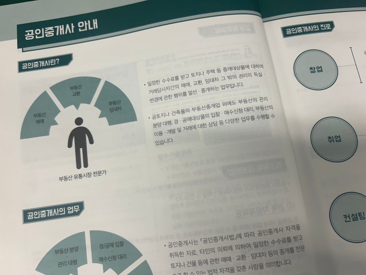  공인중개사 자격증 취득 이유, 바로 '이것' (+방법)