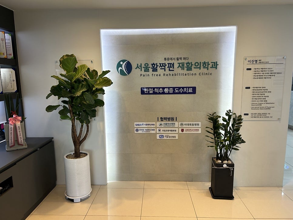 Manual therapy : helps from treatment to correct posture — 본문 그림