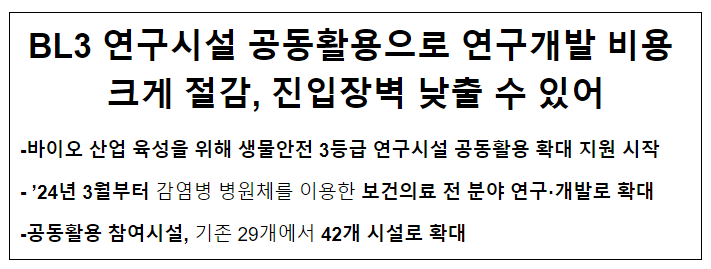 BL3 연구시설 공동활용으로 연구개발 비용 크게 절감, 진입장벽 낮출 수 있어 BL3 연구시설 공동활용으로 연구개발 비용 크게 절감, 진입장벽 낮출 수 있어