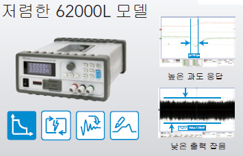  Chroma 한국대리점 DC파워, 양방향 DC파워, EV테스트 파워, 재생그리드 DC로드, 크로마DC로드, 크로마파워메타
