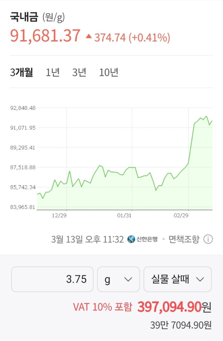  금방에서 금을 팔았습니다.