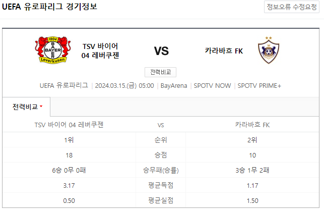  유로파리그 3월 15일 레버쿠젠 카라바흐 해외축구중계