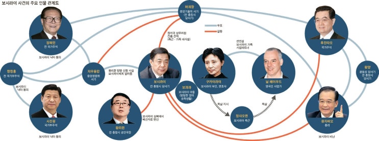 <b>정우택 공천 취소</b>, 정치 스캔들 전개