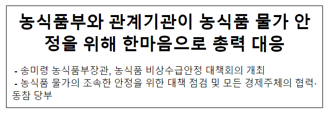 농식품부와 관계기관이 농식품 물가 안정을 위해 한마음으로 총력 대응