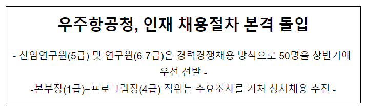 우주항공청 인재채용절차 본격돌입 우주항공청 인재채용절차 본격돌입
