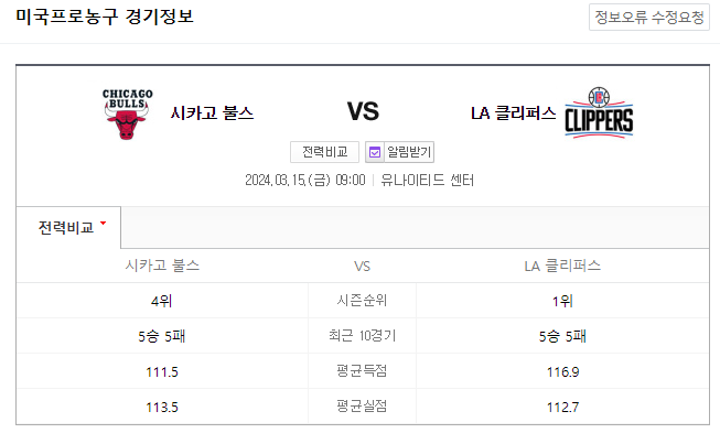  NBA분석 3월 15일 시카고 LA클리퍼스 해외농구중계