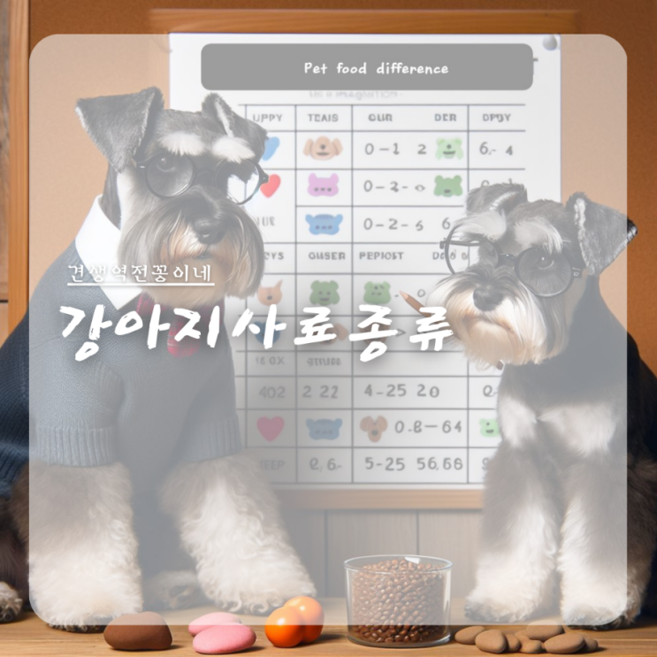  강아지사료 종류 연령 특징별 반려견사료 가이드 (건식,화식,노령견,기능별 등)