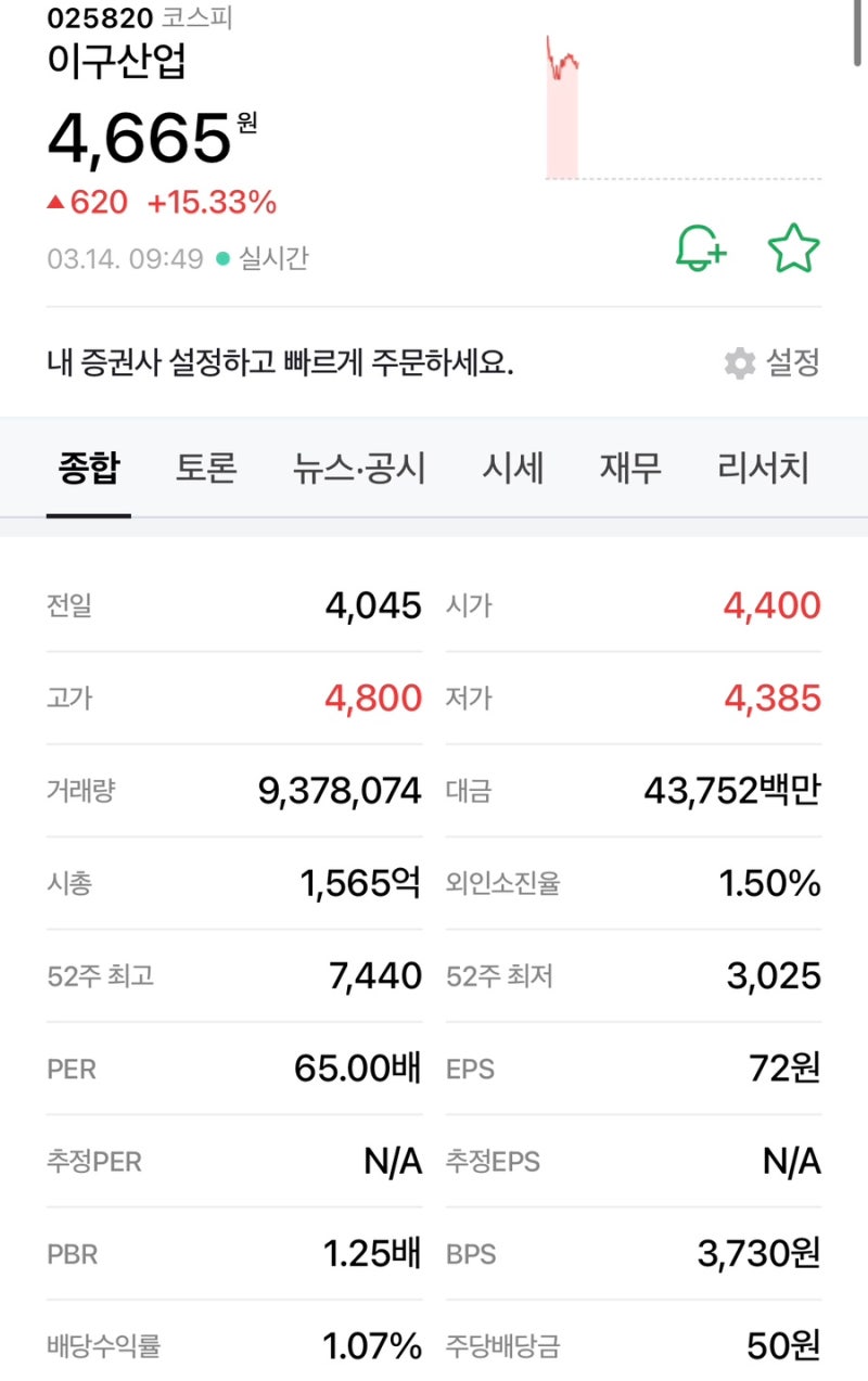 주식] 이구산업(025820) 23년 결산배당(기준일 23.12.31, 예상지급일 24.4.26, 배당금 50원)/역대 배당내역 :  네이버 블로그