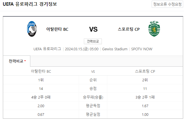  유로파리그 3월 15일 아탈란타 스포르팅 해외축구중계