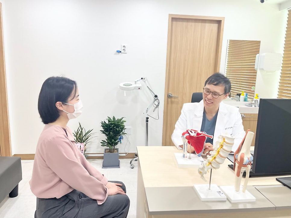 Manual therapy : helps from treatment to correct posture — 본문 그림