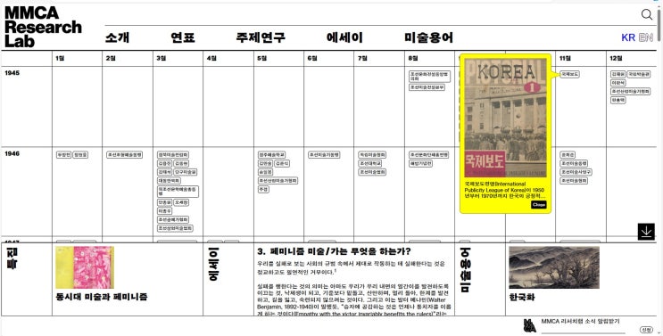  국립현대미술관, ‘MMCA 리서치 랩’ 서비스 출범