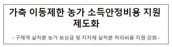 가축 이동제한 농가 소득안정비용 지원 제도화