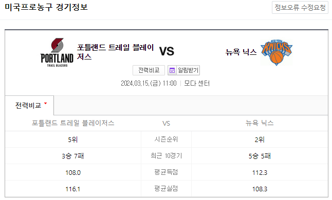  NBA분석 3월 15일 포틀랜드 뉴욕 해외농구중계