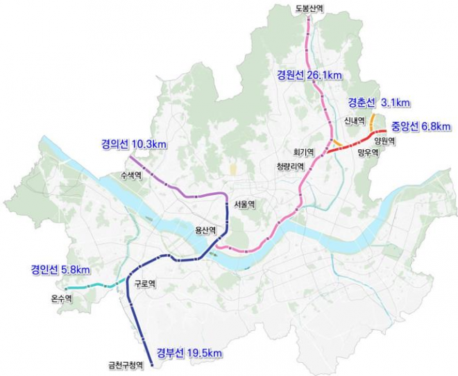 서울시, 지상철도 지하화･철도부지 상부 개발 '잰걸음'…개발구상안 착수