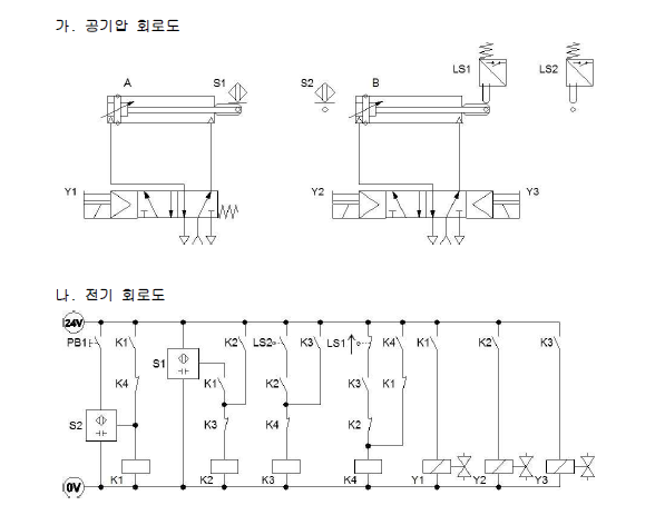전기 공기압 회로 설계 및 구성 작업 문제 7 : 설비보전기사