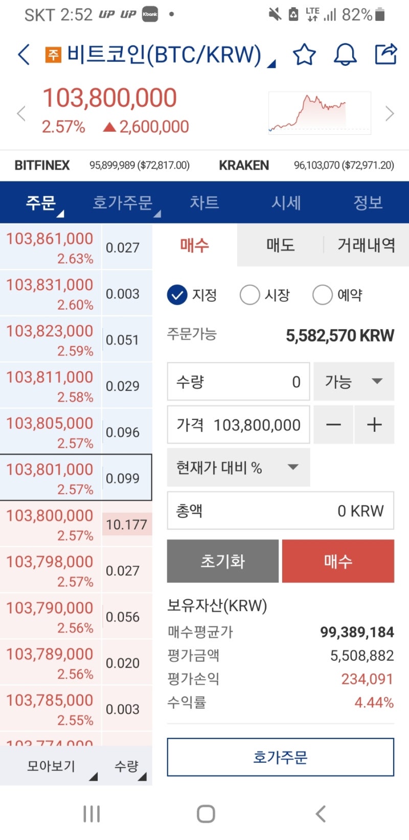 2024년 (3월10일일요일)아놀드홍 비트코인투자 시작하다 : 네이버 블로그